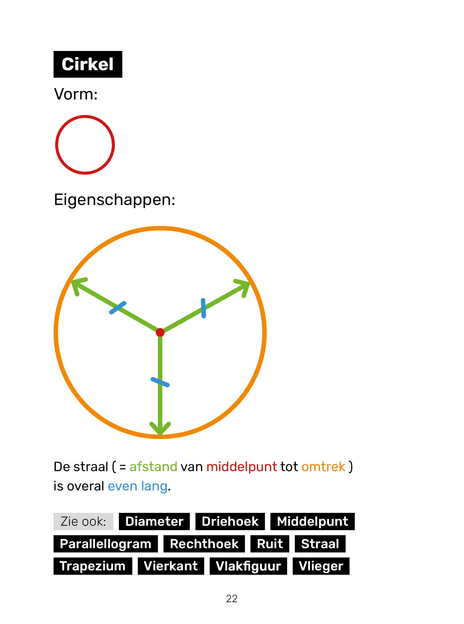 Voorbeeldpagina 3