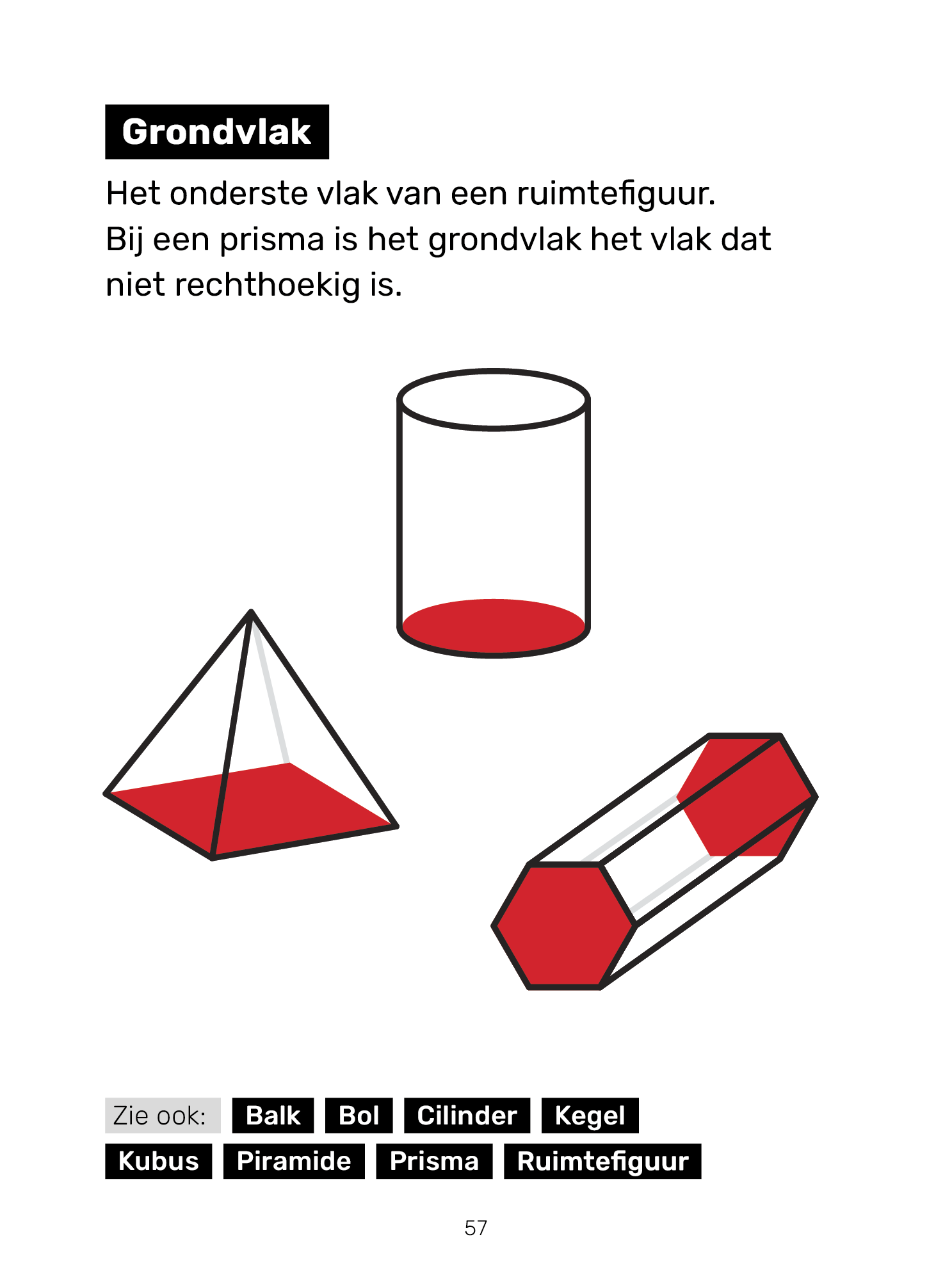 Voorbeeldpagina 4