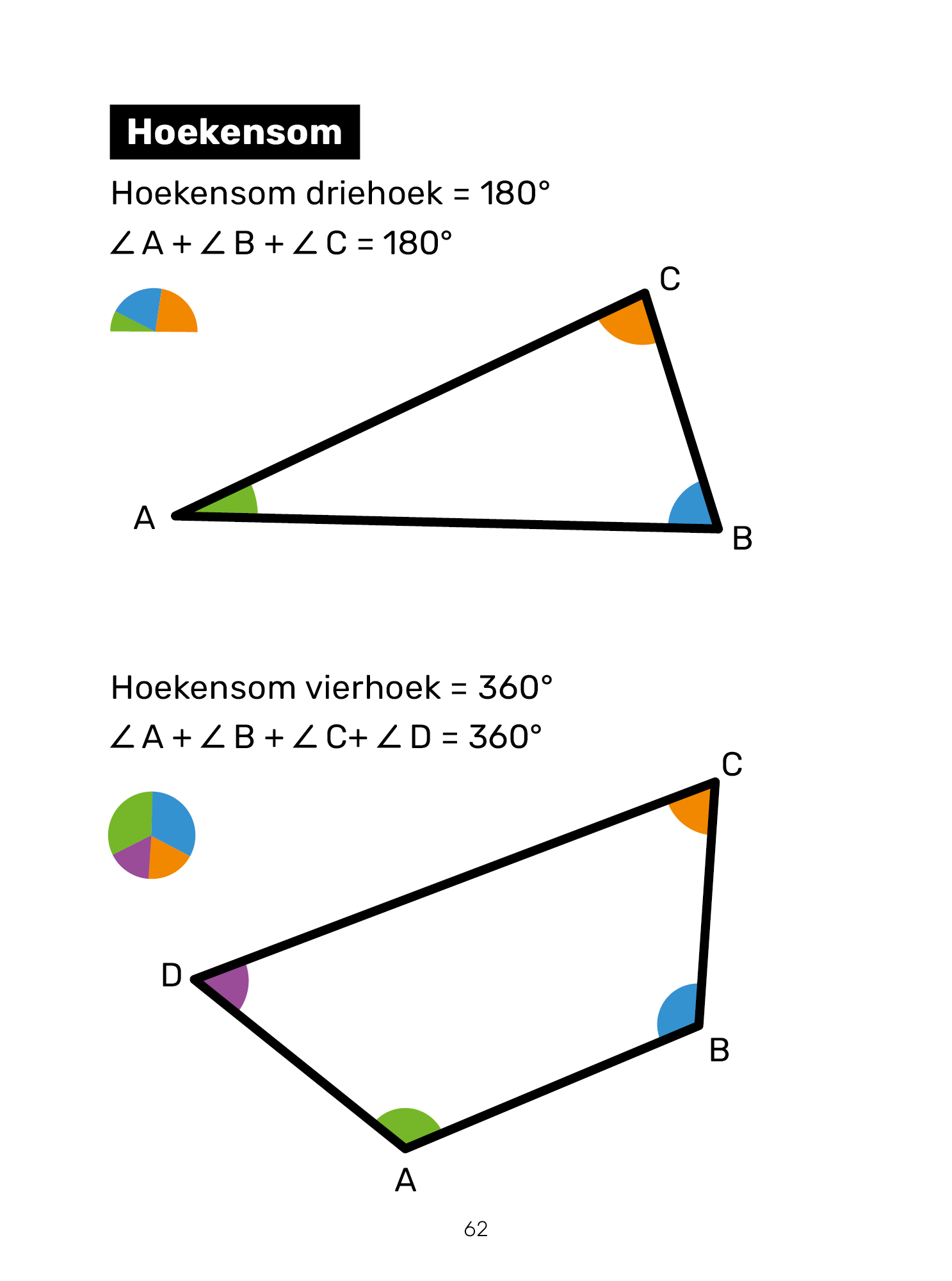 Voorbeeldpagina 4