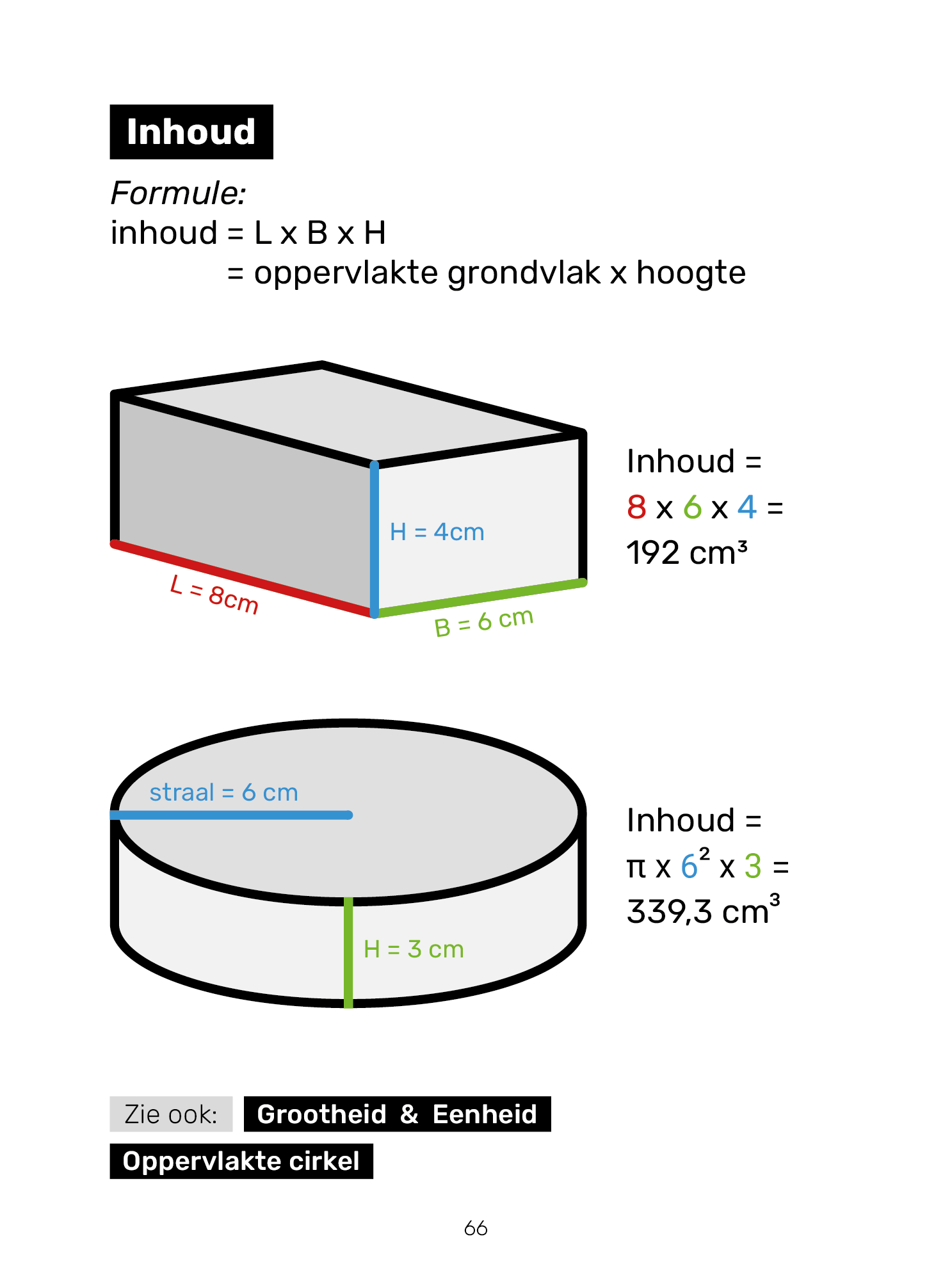 Voorbeeldpagina 4