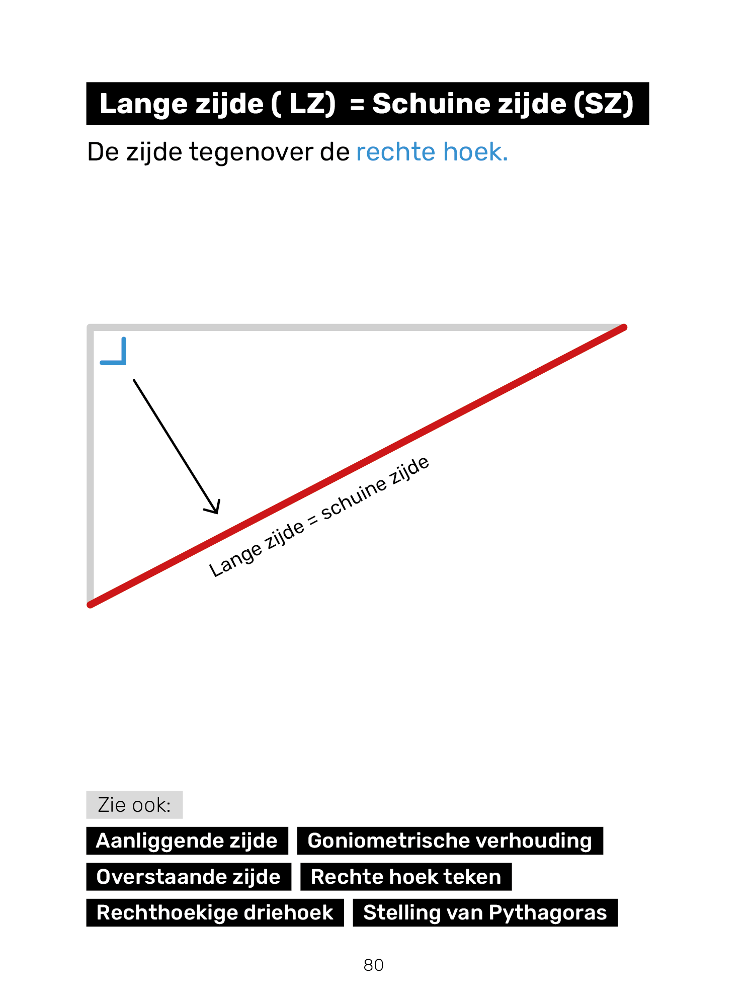Voorbeeldpagina 4